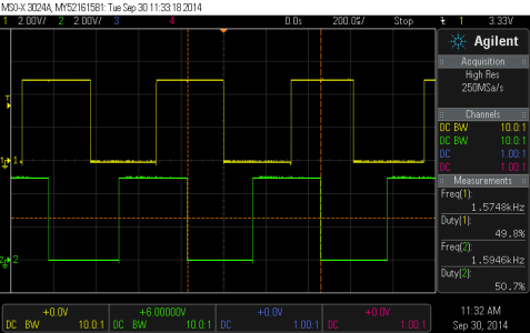 Motor Encoders with Arduino - Bot BlogBot Blog